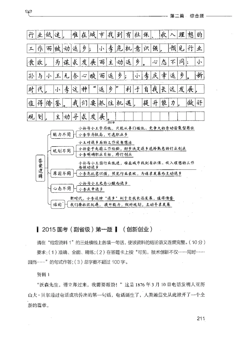 决战申论100题（下册）_26吉林考备考资料包_11省考刷题包_05决战申论100题_决战申论100题2021年8月版次