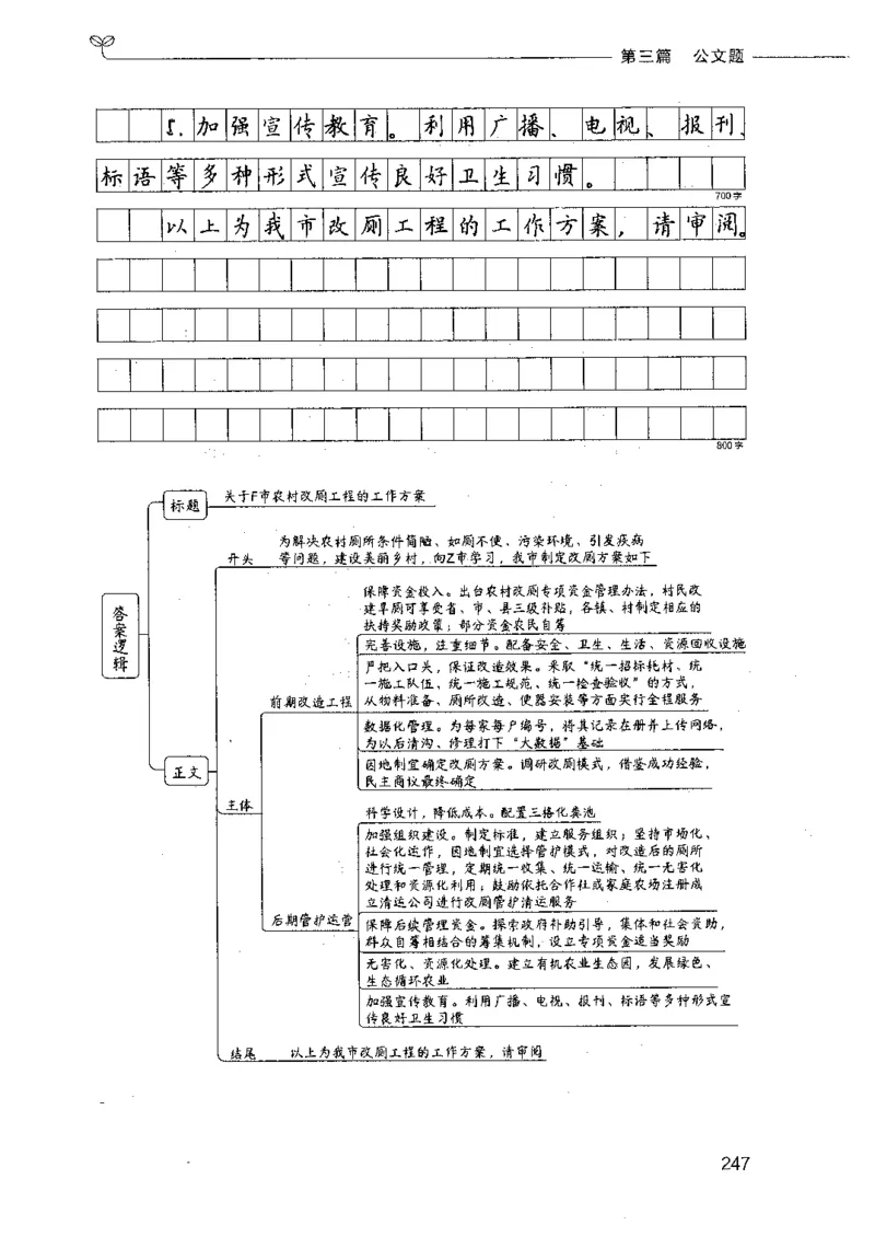决战申论100题（下册）_26吉林考备考资料包_11省考刷题包_05决战申论100题_决战申论100题2021年8月版次