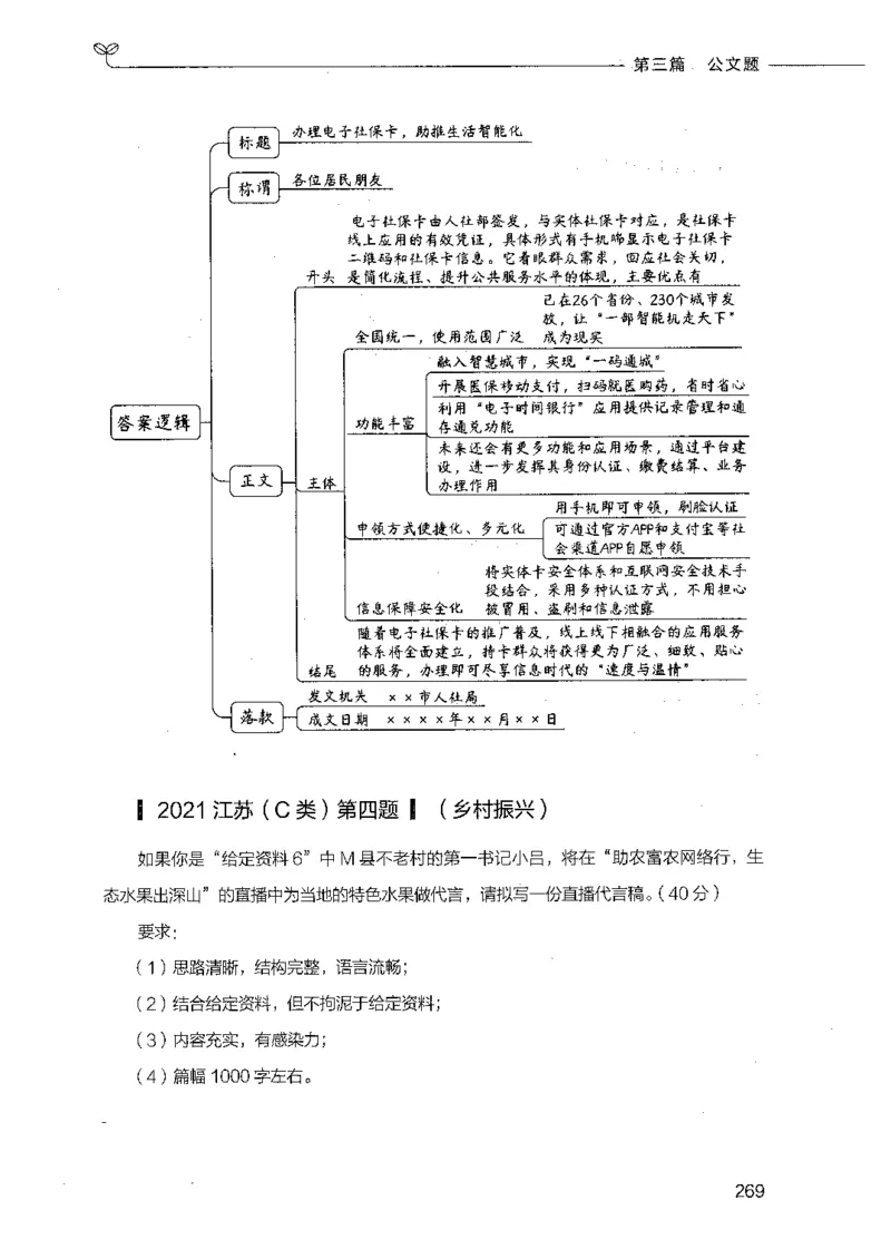 决战申论100题（下册）_26吉林考备考资料包_11省考刷题包_05决战申论100题_决战申论100题2021年8月版次
