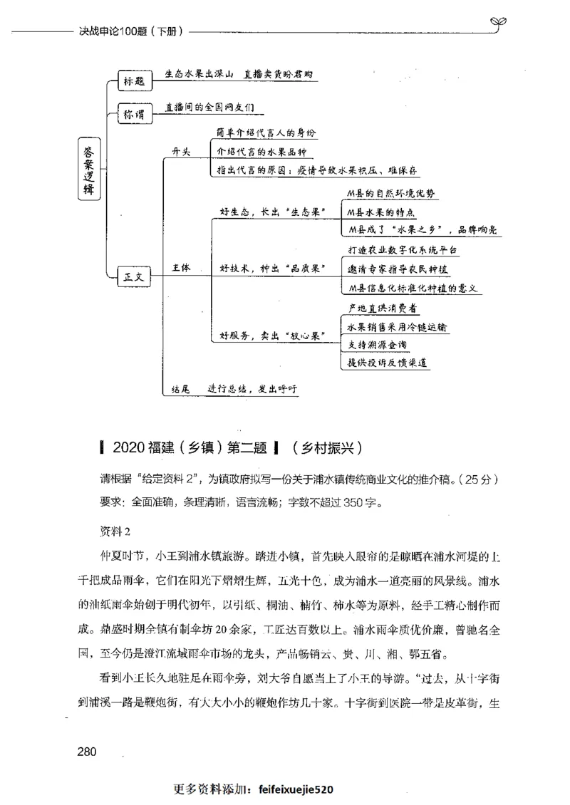 决战申论100题（下册）_26吉林考备考资料包_11省考刷题包_05决战申论100题_决战申论100题2021年8月版次