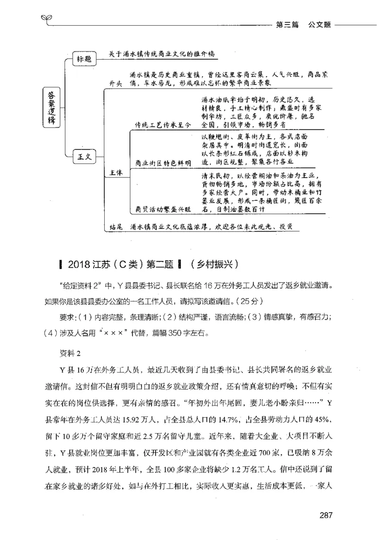 决战申论100题（下册）_26吉林考备考资料包_11省考刷题包_05决战申论100题_决战申论100题2021年8月版次