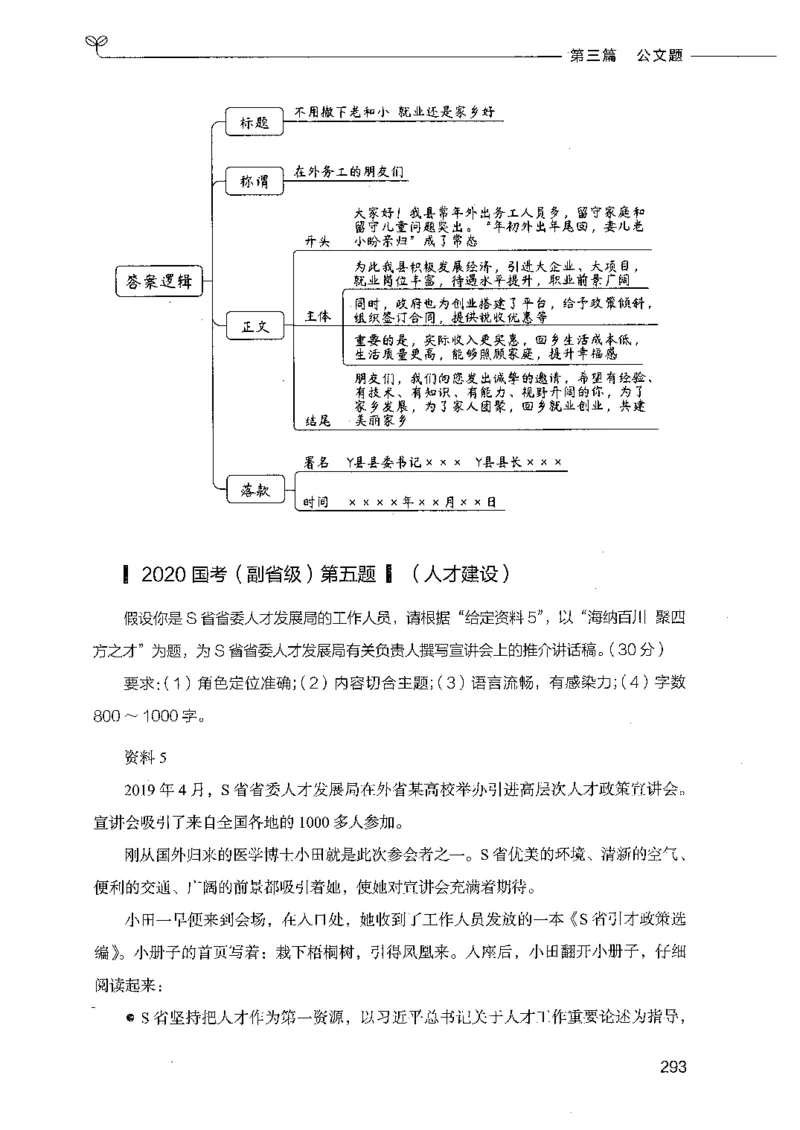 决战申论100题（下册）_26吉林考备考资料包_11省考刷题包_05决战申论100题_决战申论100题2021年8月版次