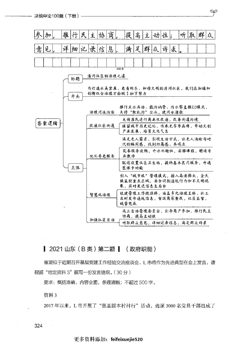 决战申论100题（下册）_26吉林考备考资料包_11省考刷题包_05决战申论100题_决战申论100题2021年8月版次