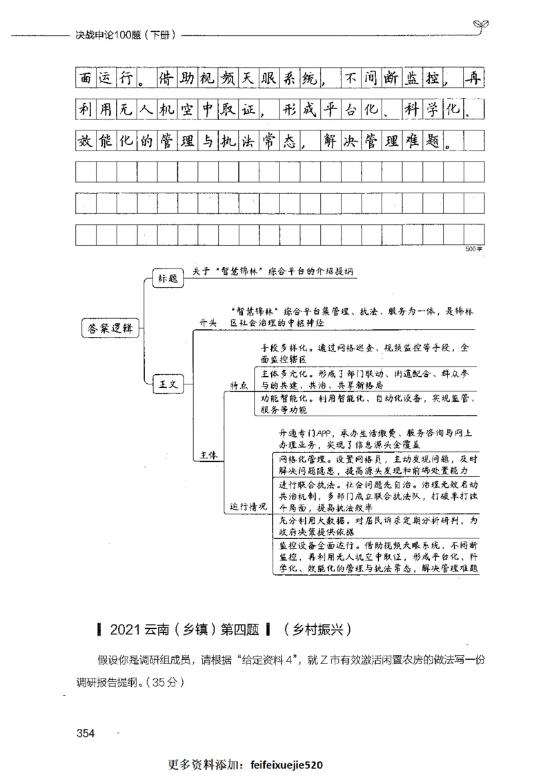 决战申论100题（下册）_26吉林考备考资料包_11省考刷题包_05决战申论100题_决战申论100题2021年8月版次