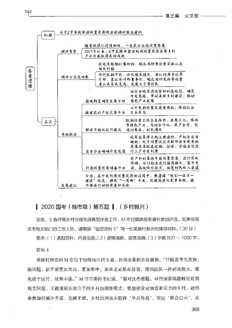 决战申论100题（下册）_26吉林考备考资料包_11省考刷题包_05决战申论100题_决战申论100题2021年8月版次