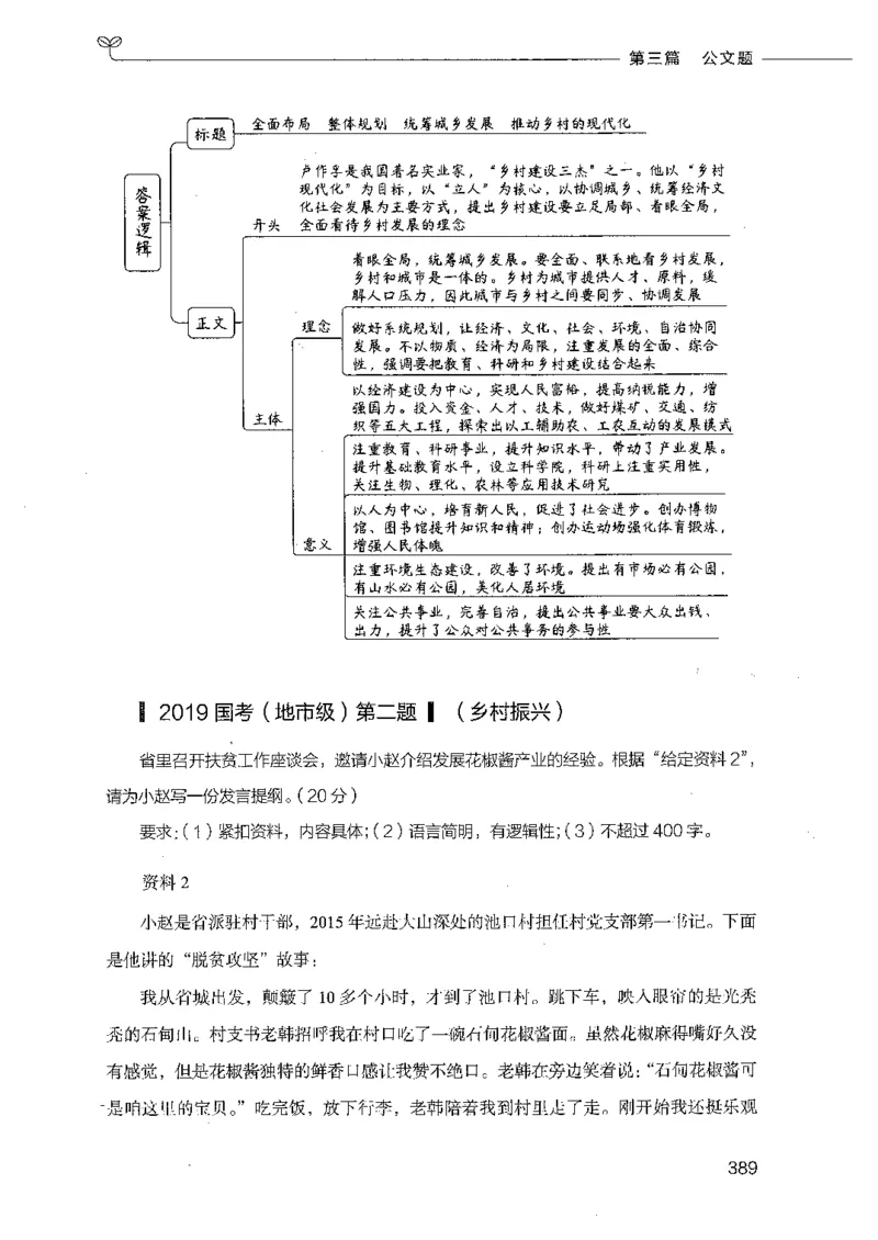 决战申论100题（下册）_26吉林考备考资料包_11省考刷题包_05决战申论100题_决战申论100题2021年8月版次