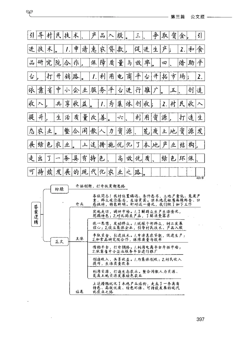 决战申论100题（下册）_26吉林考备考资料包_11省考刷题包_05决战申论100题_决战申论100题2021年8月版次