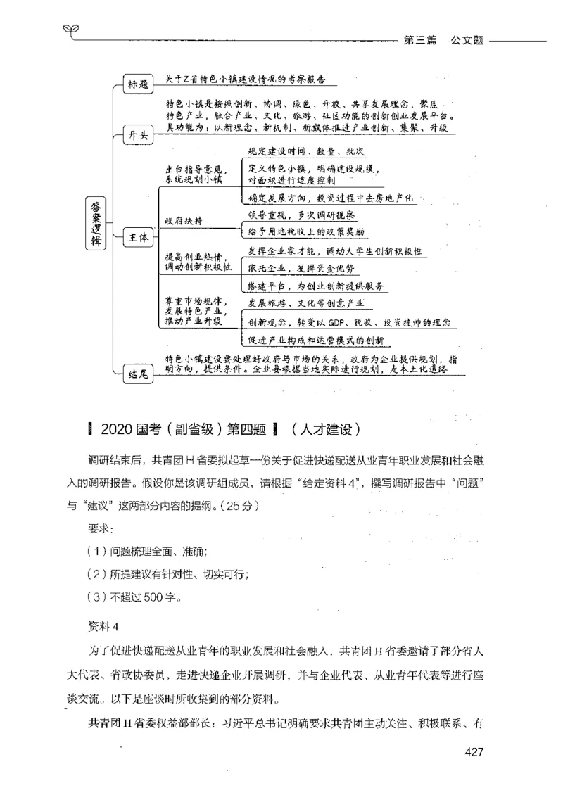 决战申论100题（下册）_26吉林考备考资料包_11省考刷题包_05决战申论100题_决战申论100题2021年8月版次