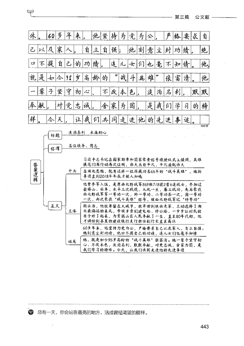 决战申论100题（下册）_26吉林考备考资料包_11省考刷题包_05决战申论100题_决战申论100题2021年8月版次