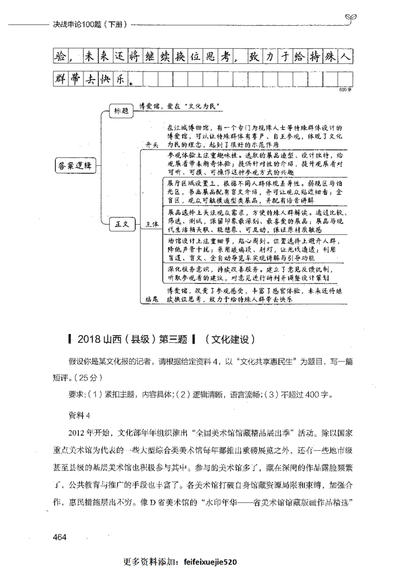 决战申论100题（下册）_26吉林考备考资料包_11省考刷题包_05决战申论100题_决战申论100题2021年8月版次