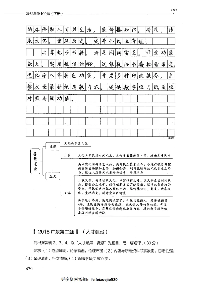 决战申论100题（下册）_26吉林考备考资料包_11省考刷题包_05决战申论100题_决战申论100题2021年8月版次