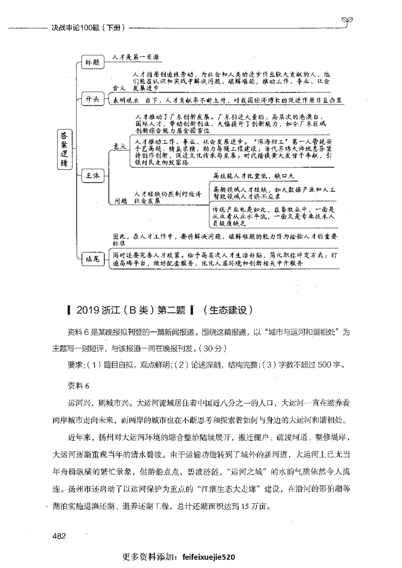 决战申论100题（下册）_26吉林考备考资料包_11省考刷题包_05决战申论100题_决战申论100题2021年8月版次