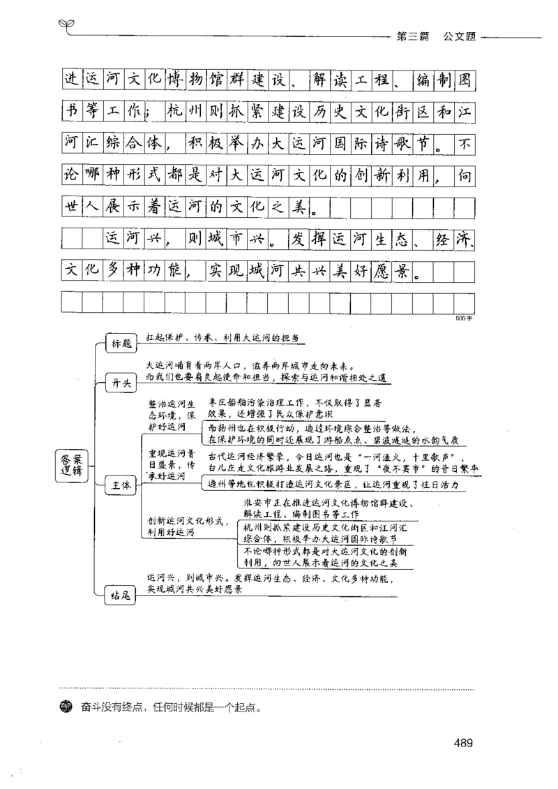 决战申论100题（下册）_26吉林考备考资料包_11省考刷题包_05决战申论100题_决战申论100题2021年8月版次