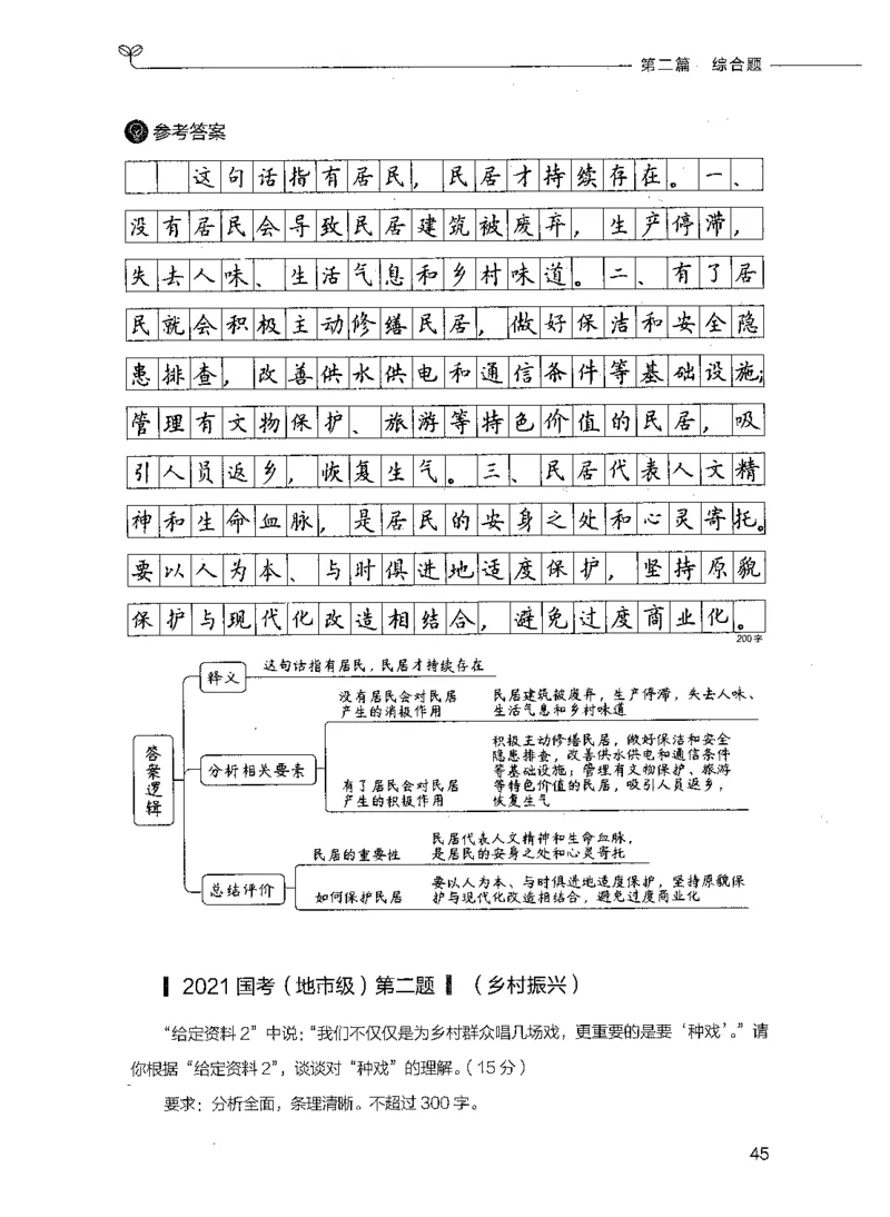 决战申论100题（下册）_26吉林考备考资料包_11省考刷题包_05决战申论100题_决战申论100题2021年8月版次