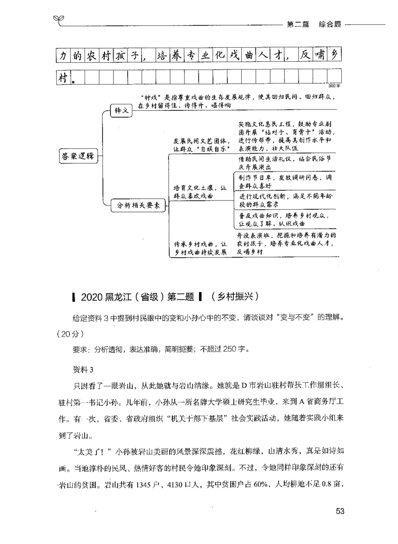 决战申论100题（下册）_26吉林考备考资料包_11省考刷题包_05决战申论100题_决战申论100题2021年8月版次