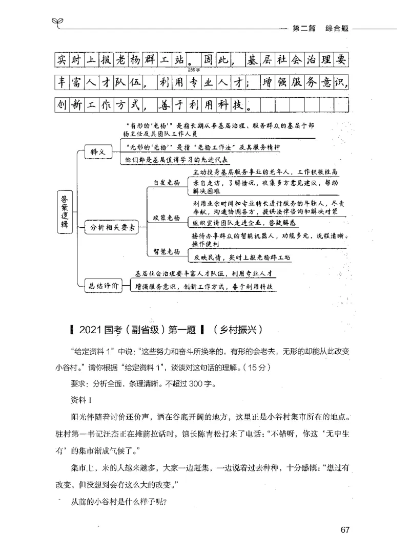 决战申论100题（下册）_26吉林考备考资料包_11省考刷题包_05决战申论100题_决战申论100题2021年8月版次