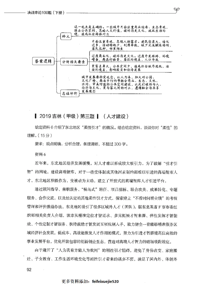 决战申论100题（下册）_26吉林考备考资料包_11省考刷题包_05决战申论100题_决战申论100题2021年8月版次