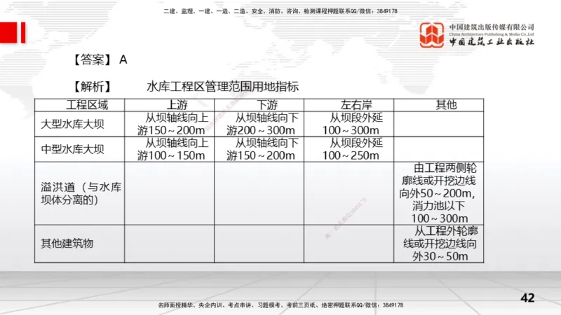 2025一建《水利》冲刺抢分直播课01节（上）_2026年一级建造师_2026年一建水利_2025年一建水利SVIP_04-冲刺串讲✿考点强化✿小灶集训_21-水利《冲刺抢分直播》刘二林JGS_讲义