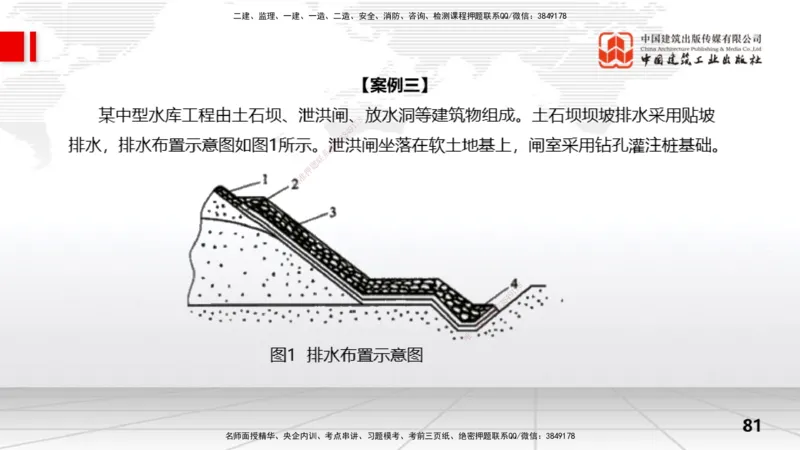 2025一建《水利》冲刺抢分直播课01节（上）_2026年一级建造师_2026年一建水利_2025年一建水利SVIP_04-冲刺串讲✿考点强化✿小灶集训_21-水利《冲刺抢分直播》刘二林JGS_讲义