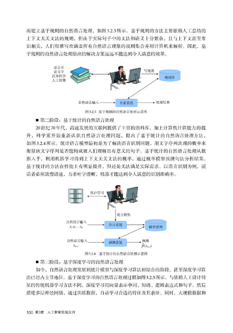 人教版信息技术选修4高清教材_4-教培资料-26年最新资料-同步更新_初中高中教资_03科三专项（进去保存报考的学科即可）_02科三专项（笔记真题思维导图教学设计版本二）