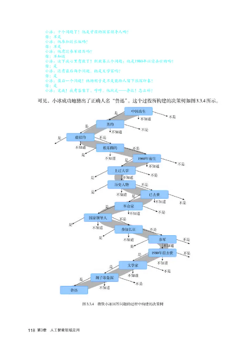 人教版信息技术选修4高清教材_4-教培资料-26年最新资料-同步更新_初中高中教资_03科三专项（进去保存报考的学科即可）_02科三专项（笔记真题思维导图教学设计版本二）