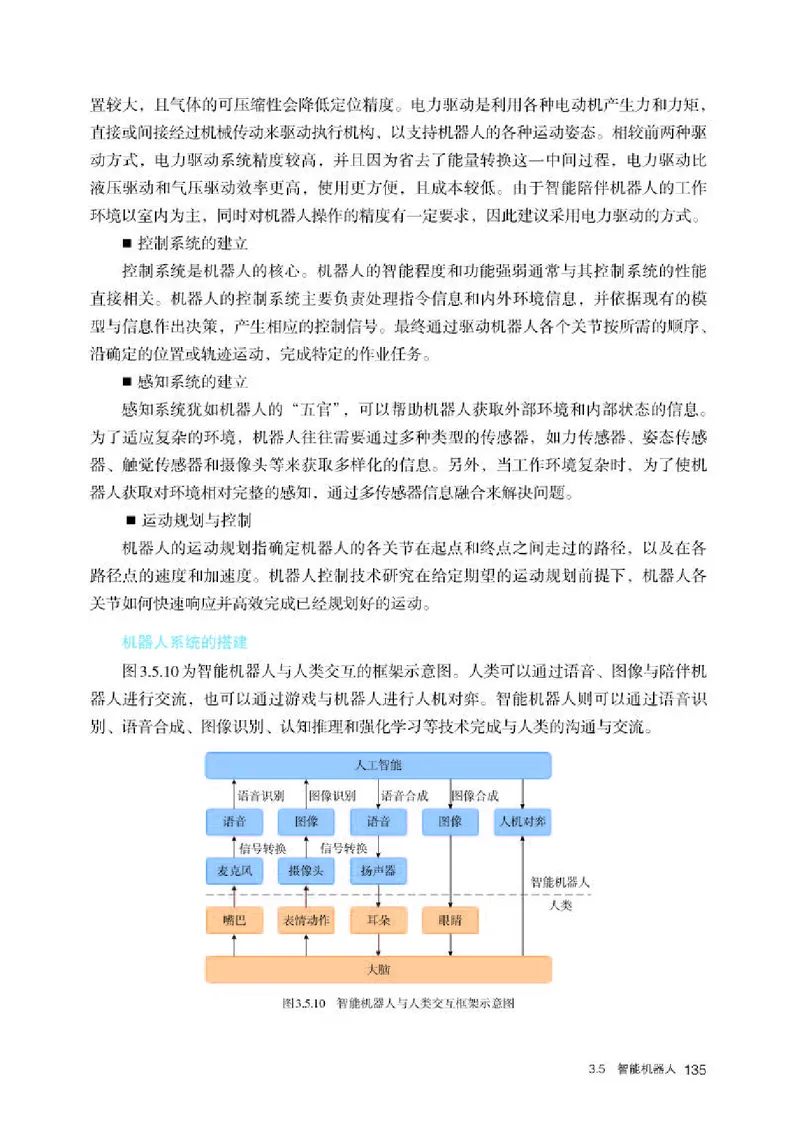 人教版信息技术选修4高清教材_4-教培资料-26年最新资料-同步更新_初中高中教资_03科三专项（进去保存报考的学科即可）_02科三专项（笔记真题思维导图教学设计版本二）