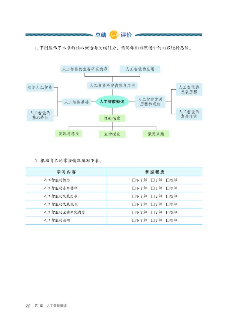 人教版信息技术选修4高清教材_4-教培资料-26年最新资料-同步更新_初中高中教资_03科三专项（进去保存报考的学科即可）_02科三专项（笔记真题思维导图教学设计版本二）