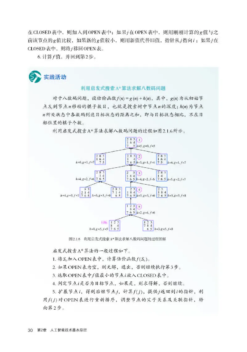 人教版信息技术选修4高清教材_4-教培资料-26年最新资料-同步更新_初中高中教资_03科三专项（进去保存报考的学科即可）_02科三专项（笔记真题思维导图教学设计版本二）