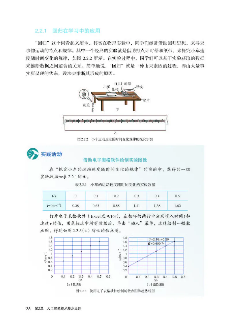 人教版信息技术选修4高清教材_4-教培资料-26年最新资料-同步更新_初中高中教资_03科三专项（进去保存报考的学科即可）_02科三专项（笔记真题思维导图教学设计版本二）