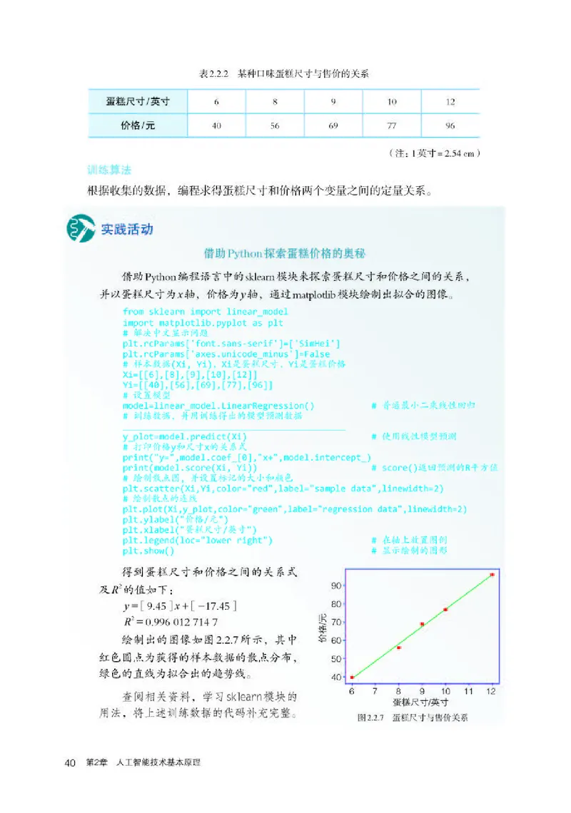 人教版信息技术选修4高清教材_4-教培资料-26年最新资料-同步更新_初中高中教资_03科三专项（进去保存报考的学科即可）_02科三专项（笔记真题思维导图教学设计版本二）