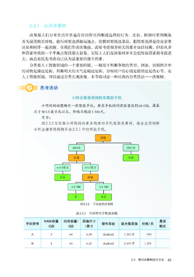 人教版信息技术选修4高清教材_4-教培资料-26年最新资料-同步更新_初中高中教资_03科三专项（进去保存报考的学科即可）_02科三专项（笔记真题思维导图教学设计版本二）