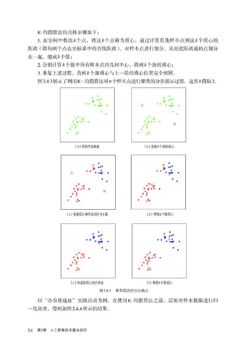 人教版信息技术选修4高清教材_4-教培资料-26年最新资料-同步更新_初中高中教资_03科三专项（进去保存报考的学科即可）_02科三专项（笔记真题思维导图教学设计版本二）