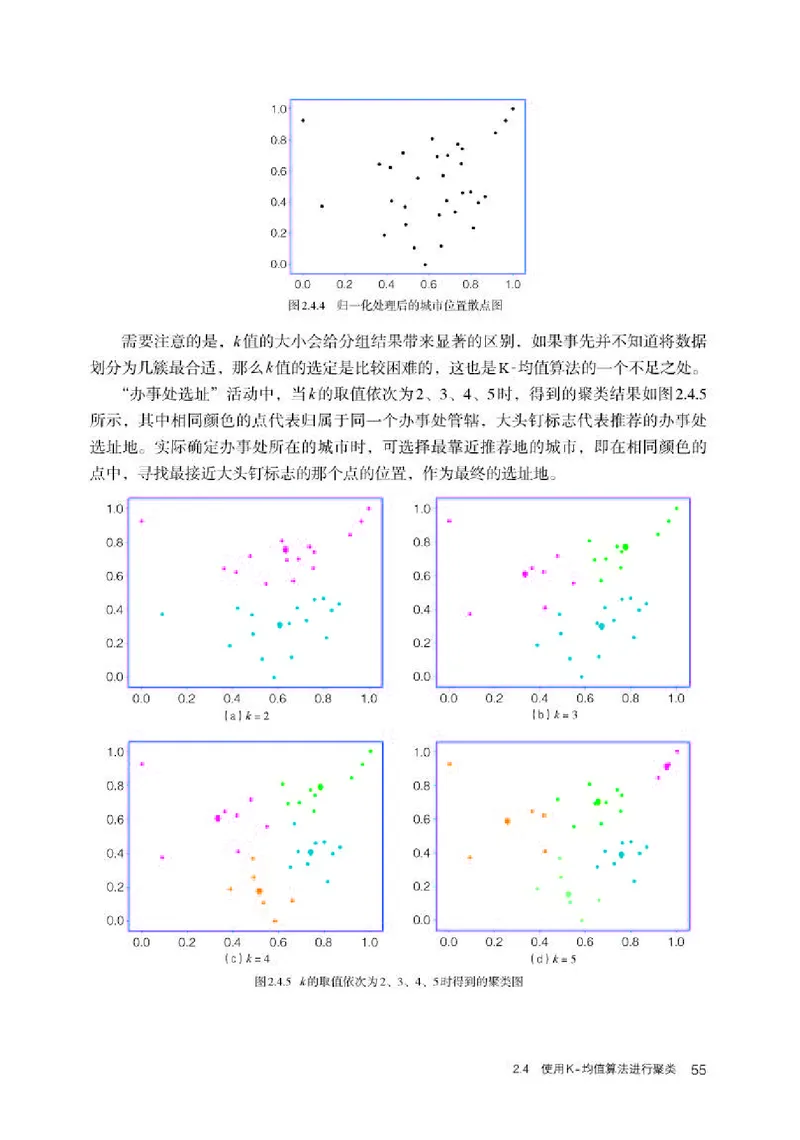 人教版信息技术选修4高清教材_4-教培资料-26年最新资料-同步更新_初中高中教资_03科三专项（进去保存报考的学科即可）_02科三专项（笔记真题思维导图教学设计版本二）