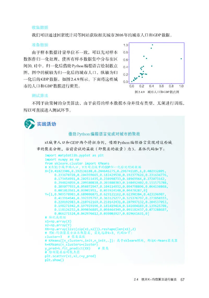 人教版信息技术选修4高清教材_4-教培资料-26年最新资料-同步更新_初中高中教资_03科三专项（进去保存报考的学科即可）_02科三专项（笔记真题思维导图教学设计版本二）