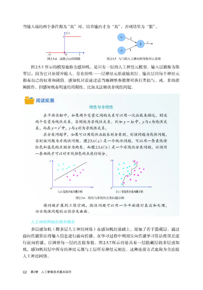 人教版信息技术选修4高清教材_4-教培资料-26年最新资料-同步更新_初中高中教资_03科三专项（进去保存报考的学科即可）_02科三专项（笔记真题思维导图教学设计版本二）