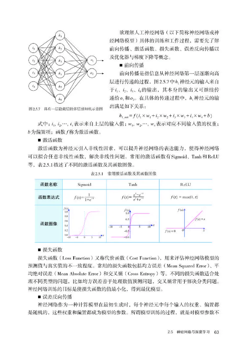 人教版信息技术选修4高清教材_4-教培资料-26年最新资料-同步更新_初中高中教资_03科三专项（进去保存报考的学科即可）_02科三专项（笔记真题思维导图教学设计版本二）