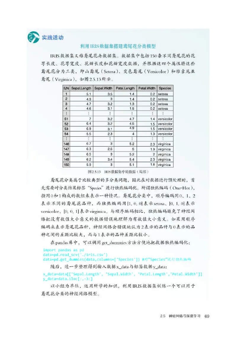 人教版信息技术选修4高清教材_4-教培资料-26年最新资料-同步更新_初中高中教资_03科三专项（进去保存报考的学科即可）_02科三专项（笔记真题思维导图教学设计版本二）