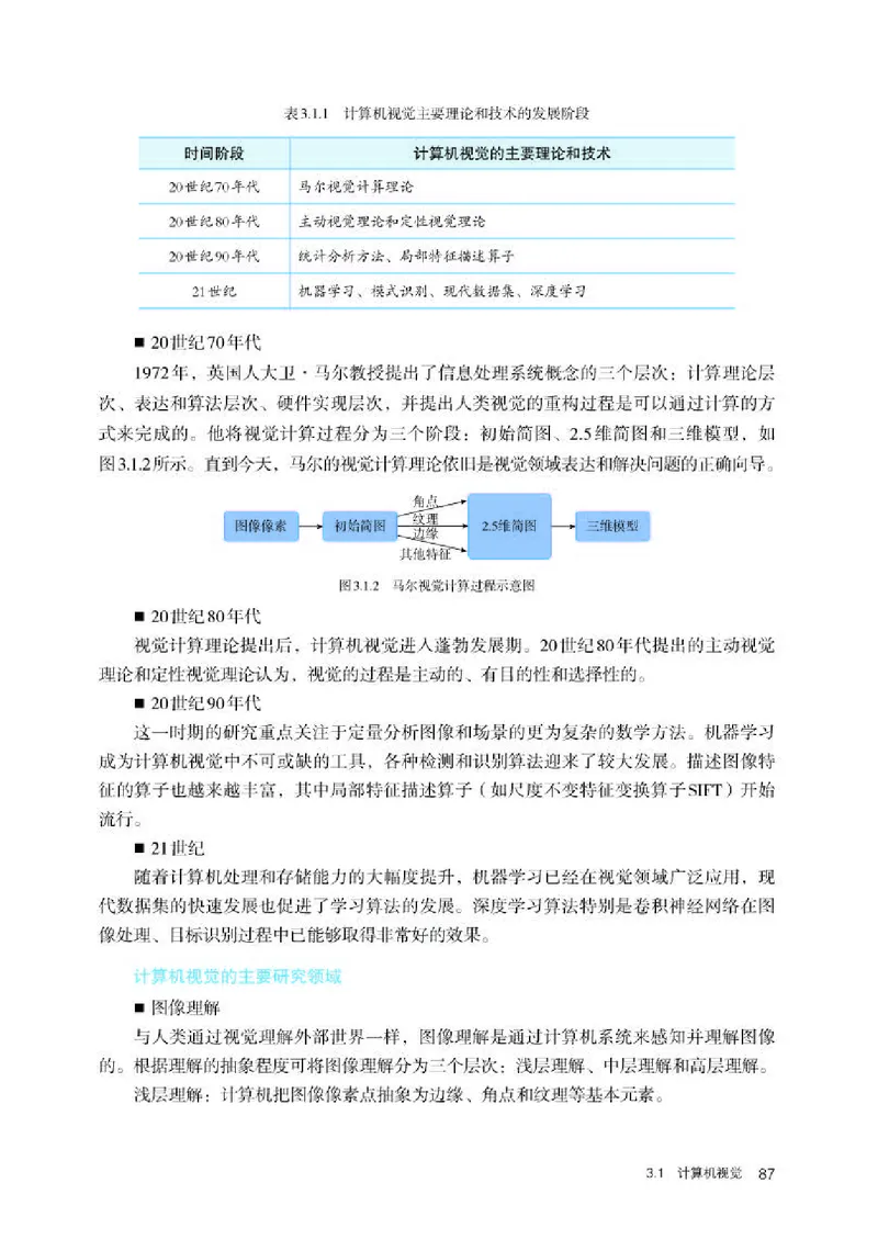 人教版信息技术选修4高清教材_4-教培资料-26年最新资料-同步更新_初中高中教资_03科三专项（进去保存报考的学科即可）_02科三专项（笔记真题思维导图教学设计版本二）
