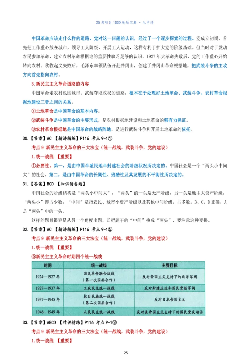 肖1000题刷题宝典-毛中特_2026考公资料_（49）政治理论合集_政治理论合集_2025考研政治pdf（笔记）_肖秀荣考研政治_25肖1000题《刷题宝典》