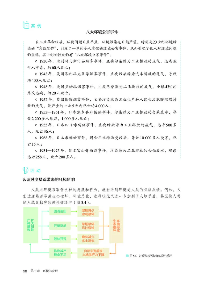 人教版地理必修第二册高清教材_4-教培资料-26年最新资料-同步更新_初中高中教资_03科三专项（进去保存报考的学科即可）_02科三专项（笔记真题思维导图教学设计版本二）