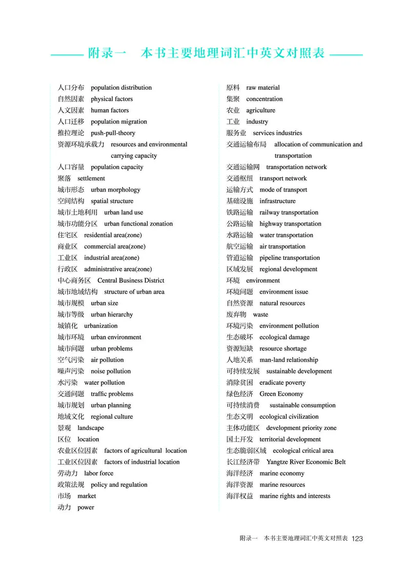 人教版地理必修第二册高清教材_4-教培资料-26年最新资料-同步更新_初中高中教资_03科三专项（进去保存报考的学科即可）_02科三专项（笔记真题思维导图教学设计版本二）