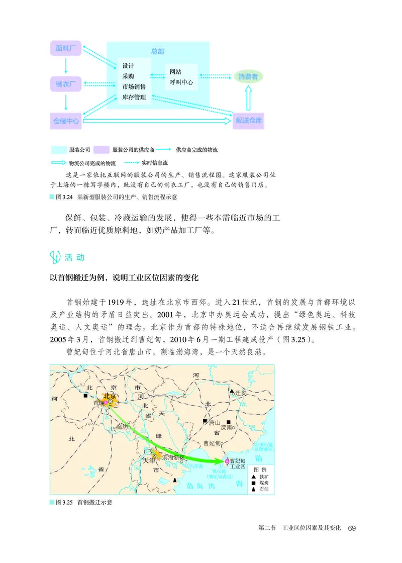 人教版地理必修第二册高清教材_4-教培资料-26年最新资料-同步更新_初中高中教资_03科三专项（进去保存报考的学科即可）_02科三专项（笔记真题思维导图教学设计版本二）