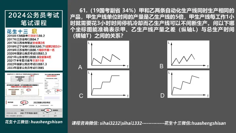 24行测套题1（言语+数量）_2026考公资料_花生十三合集_2024+2023年资料_套题班2024上半年花生飞扬省考套题冲刺班_电子讲义_课件PPT