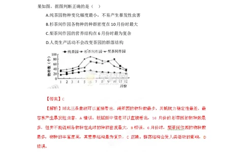 2012年高考生物试卷（福建）（解析卷）_1.高考2025全国各省真题+答案_01.2008-2024全国高考真题（按省份分类）_24.福建_2012-2024&middot;（福建）生物高考真题