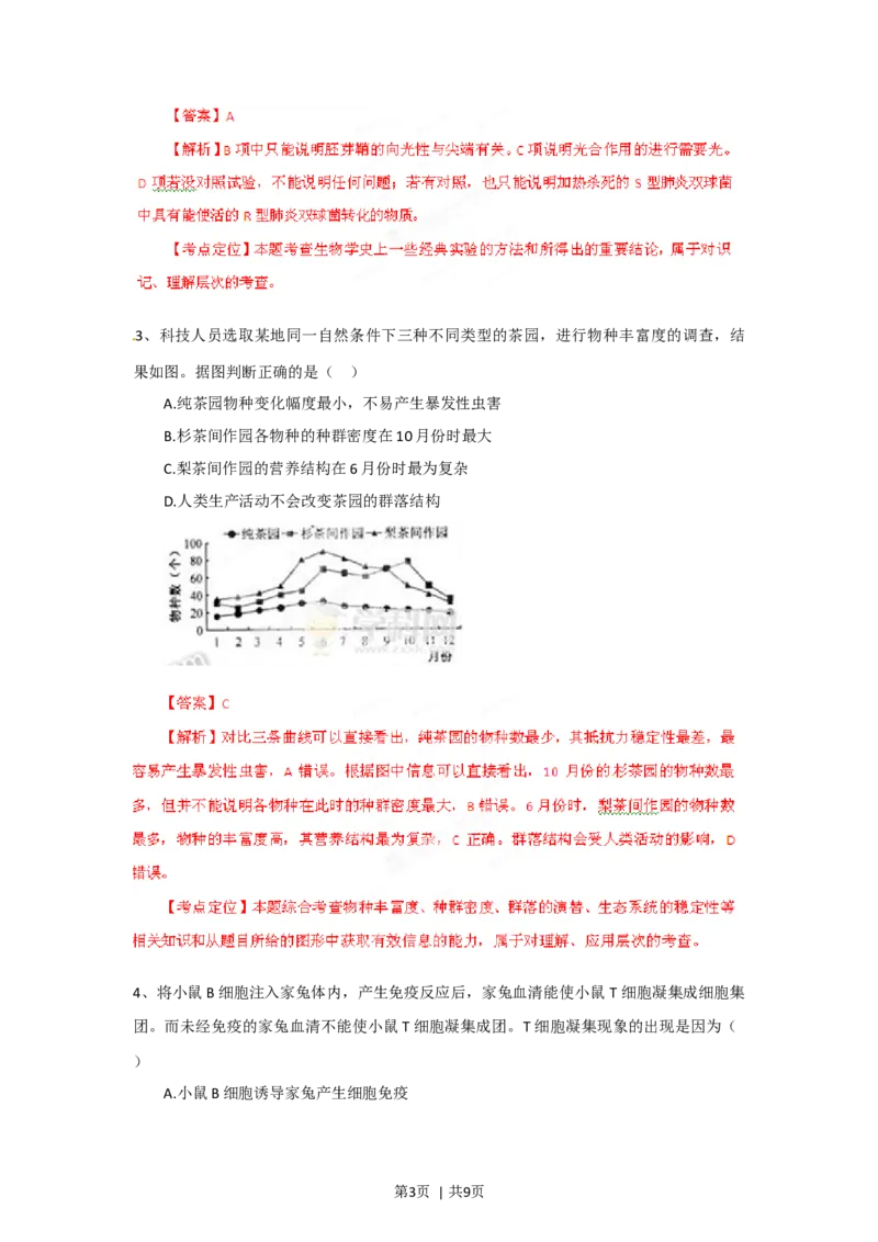 2012年高考生物试卷（福建）（解析卷）_1.高考2025全国各省真题+答案_01.2008-2024全国高考真题（按省份分类）_24.福建_2012-2024&middot;（福建）生物高考真题