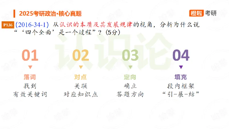 25考研政治马原核心真题分析题2_2026考公资料_（49）政治理论合集_政治理论合集_2025考研政治_17.橙拉_04.提升阶段_06.真题王炸_讲义