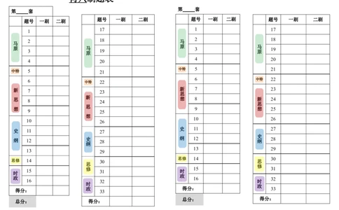 肖八肖四刷题表_2026考公资料_（49）政治理论合集_政治理论合集_2025考研政治pdf（笔记）_肖秀荣考研政治_25肖八《选择题速背笔记》_04.空卡《爷八》资料汇总