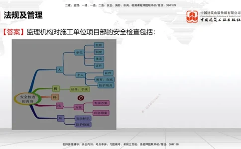 2025一建《民航》必会案例强化直播课08节（8.28下午）_2026年一级建造师_2026年一建民航_2025年一建民航SVIP_04-冲刺串讲✿考点强化✿小灶集训_11-民航《必会案例强化》谷永生JGS