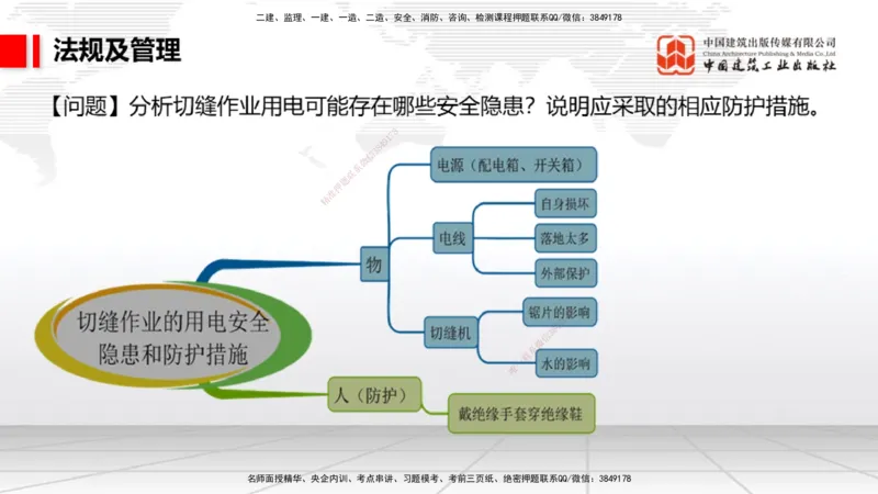 2025一建《民航》必会案例强化直播课08节（8.28下午）_2026年一级建造师_2026年一建民航_2025年一建民航SVIP_04-冲刺串讲✿考点强化✿小灶集训_11-民航《必会案例强化》谷永生JGS