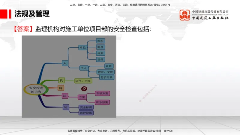 2025一建《民航》必会案例强化直播课08节（8.28下午）_2026年一级建造师_2026年一建民航_2025年一建民航SVIP_04-冲刺串讲✿考点强化✿小灶集训_11-民航《必会案例强化》谷永生JGS